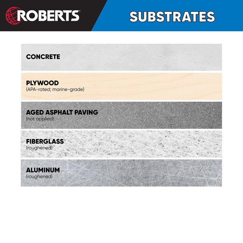 ROBERTS 6700-0 1 Quart Indoor/Outdoor Carpet/Artificial Turf Adhesive - Image 4