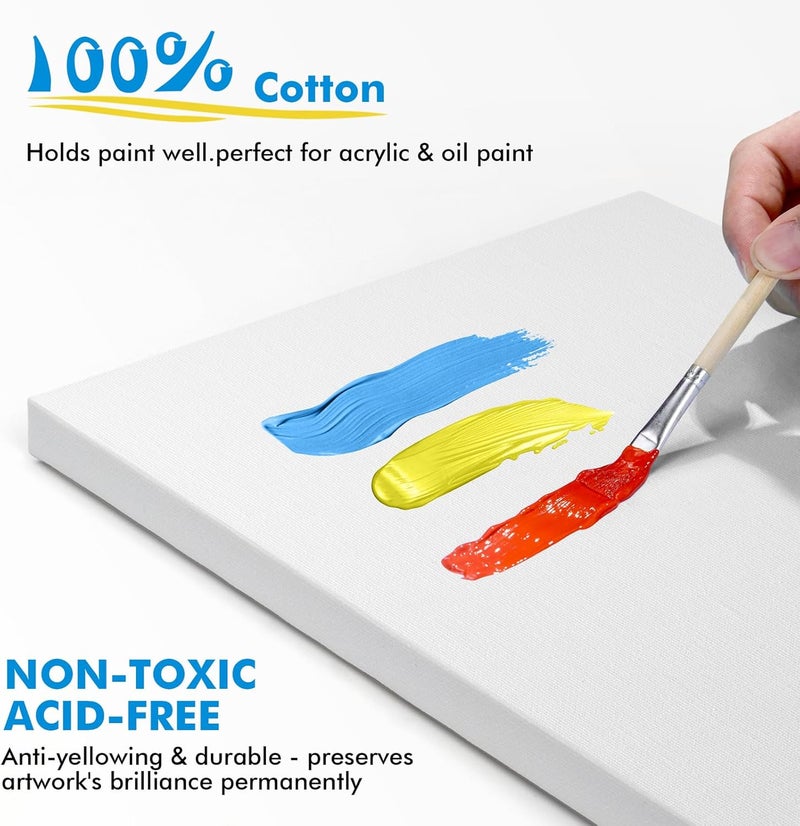 GOTIDEAL Canvas for Painting, 14 Pcs Muti Pack Stretched Painting Canvas, Blank Paint Canvases for Acrylic, Oil, Art Supplies for Artists, Adults 4x4,4x6, 5x7, 8x10,9x12, 11x14 Set of 14 - Image 5