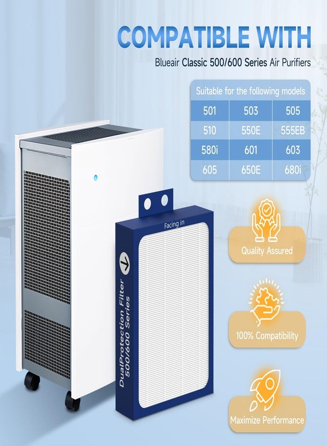 XBWW Upgraded 500/600 Replacement Filter for Blueair Classic 500/600 Air Cleaner Purifier 501 503 505 510 550E 555EB 601 603 605 650E Particle Filters, Filled with Activated Carbon Pellets, 3 Pcs 1 Set - Image 2