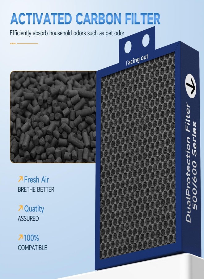 XBWW Upgraded 500/600 Replacement Filter for Blueair Classic 500/600 Air Cleaner Purifier 501 503 505 510 550E 555EB 601 603 605 650E Particle Filters, Filled with Activated Carbon Pellets, 3 Pcs 1 Set - Image 4