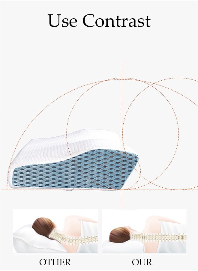 DUNISO - Super Comfort Ergonomic Pillow for Neck Head and Shoulder Pain Relief Contour Support Pillows for Bed Sleeping Orthopedic Cervical Spine Stretch Pillow for Side Back Stomach Sleeper - Image 1
