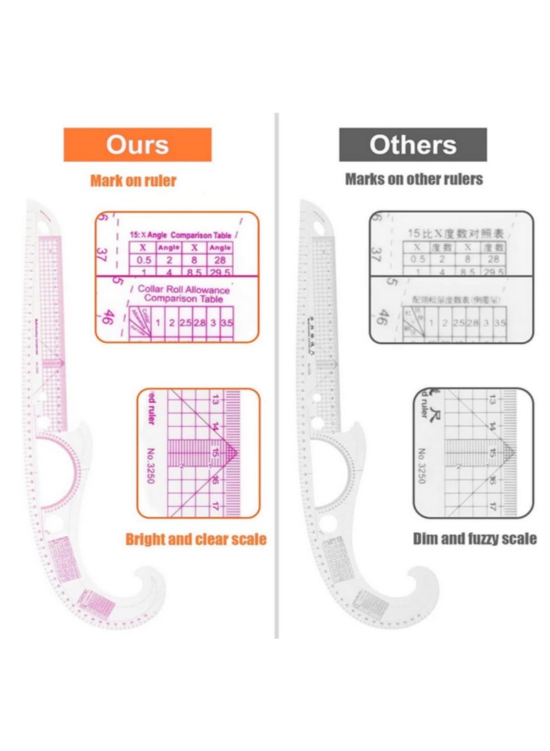 Generic 7Piece French Curve Ruler Set for Sewing Pattern Making Metric Plastic Tailor Grading Ruler Arm Sleeve omma Yardstick Cutting Iron Handle Wheel DIY Dressmaking Design Accessories  - Image 3
