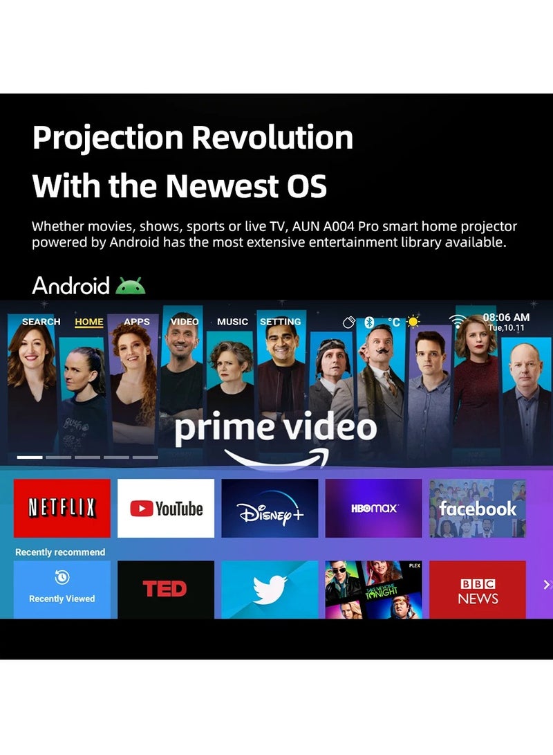 أون جهاز عرض AUN A004 Pro Android محمول بدقة 4K جهاز عرض فيديو سينما منزلية عالي الدقة 1080 بكسل بتركيز كهربائي - Image 5