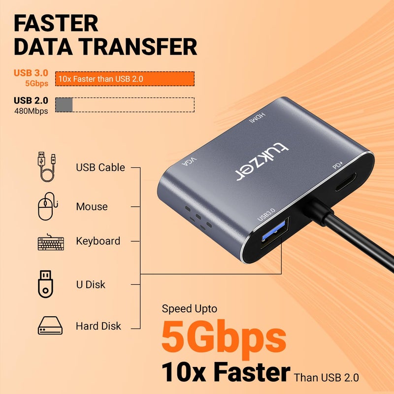 tuKZer 4-in-1 Type-C Hub to HDMI 4K@30Hz, VGA 1080P@60Hz, USB 3.0 Data, 100W PD, MultiPort Adapter Compatible with MacBook Pro Air iPad, Dell, Samsung Galaxy & Other Type-C Device - Image 3