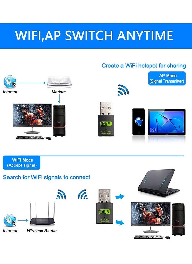 محول USB WiFi Bluetooth، جهاز استقبال خارجي للشبكة اللاسلكية ثنائي النطاق 2.4/5 جيجاهرتز بسرعة 600 ميجابت في الثانية، دونجل WiFi صغير بتقنية Bluetooth 5.0 لأجهزة الكمبيوتر الشخصية/الكمبيوتر المحمول/الكمبيوتر المكتبي - pzsku/ZA9EB6B9EC59A8EE1AA52Z/45/_/1728714289/6bc6801d-a9b1-4c86-a364-eee9cf8d8237