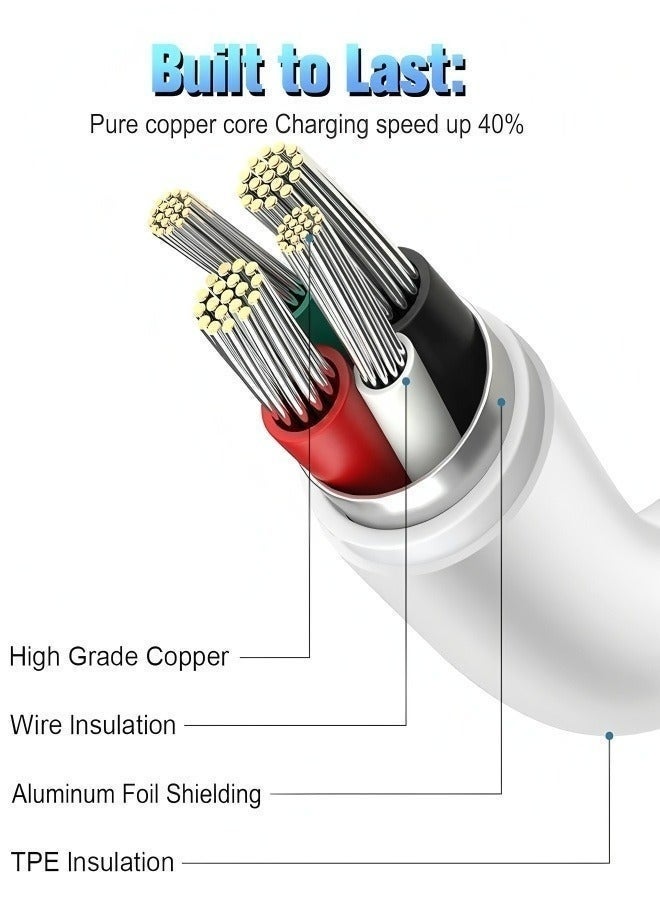 XYXS iPhone Charger, [Apple MFi Certified] 1M USB to Lightning Cable Power Fast Charging Cord Compatible with iPhone 14/13/12/11 Pro Max/XS MAX/XR/XS/X/8/7/Plus/6S/6/SE/5S/iPad - Image 4