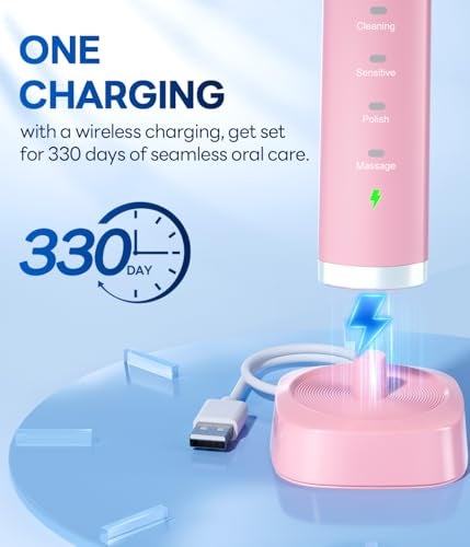 Bymore Electric Toothbrush for Adults,Travel SonicToothbrush with 8 Replacement Heads, Ultra Clean RechargeableToothbrush Portable Electric Toothbrush-Pink - Image 3