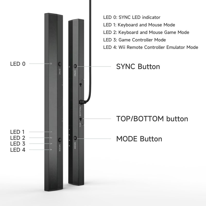 MAYFLASH W010 Wireless Sensor Dolphinbar for PC USB Wii Remote Adapter Used on PC Windows - Image 4