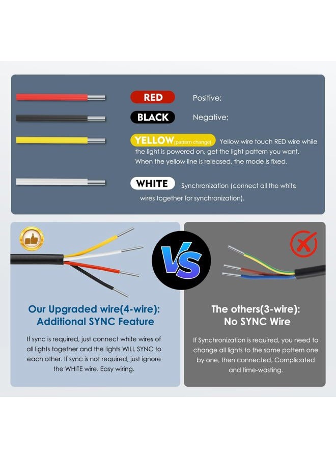 SEISSO 4-Pack 6 LED Amber Strobe Lights Vehicles Trucks Emergency Strobe Lights Kit 12V -24V Beacon Warning Hazard Flash Strobe Lights Bar Grill Grille Surface Mount Super Bright Waterproof, Yellow - Image 3