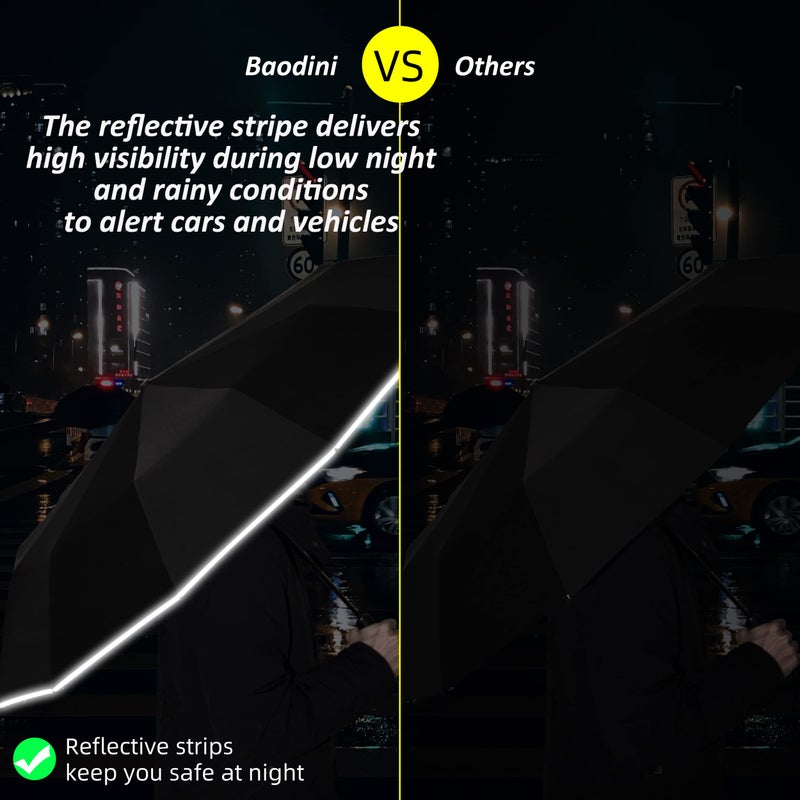 BAODINI Windproof Compact Rain Umbrella For Travel 42/46 Inch Premium Fabric Auto Open Perfect For Purse And Backpack Portable Umbrella For Women And Men - Image 4
