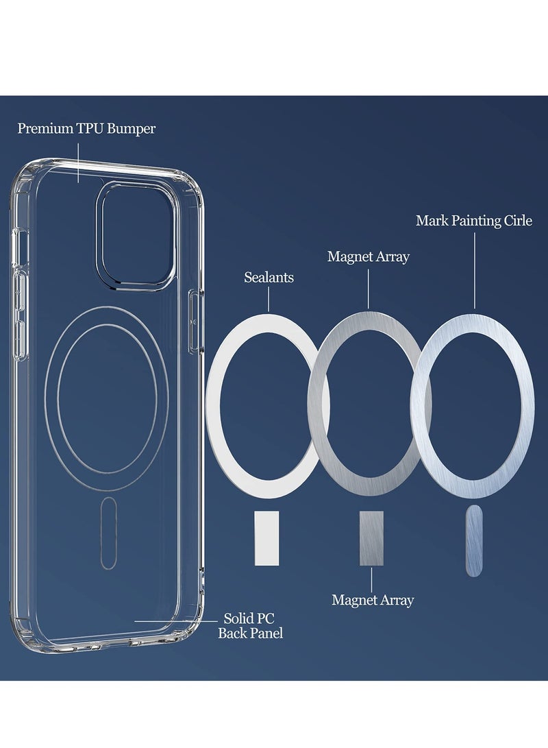 جوميلا غطاء مغناطيسي شفاف لهاتف iPhone 13 Pro Max، متوافق مع MagSafe، غطاء خلفي صلب شفاف للغاية بإطار سيليكون مقاوم للصدمات، غطاء شفاف رفيع لهاتف Apple iPhone 13 Pro Max - Image 3