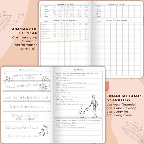 GoGirl Budget Planner – Monthly Financial Planner Organizer Budget Book. Expense Tracker Notebook Journal to Control Money, Compact (Peach Pink) - Image 4