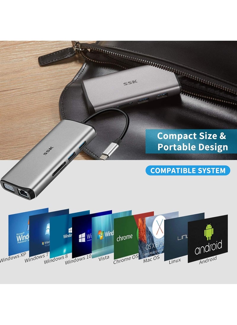 ماركة غير محددة - قاعدة توصيل لتحويل اللاب توب ل3 شاشات، موزع USB C 11 في 1 من SSK، محول متعدد المنافذ مزود ب2 HDMI، 4K، VGA، PD3.0 وقارئ بطاقات RJ45 SD/TF لماك بوك/ اير/ اي ماك/ برو/ XPS والمزيد من الاجهزة من نوع C - Image 1