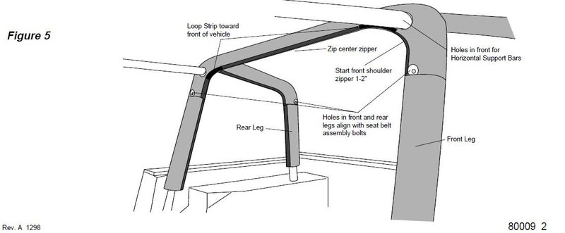 Bestop 8000915 Black Denim Sport Bar Cover for 1992-1995 YJ - Image 3