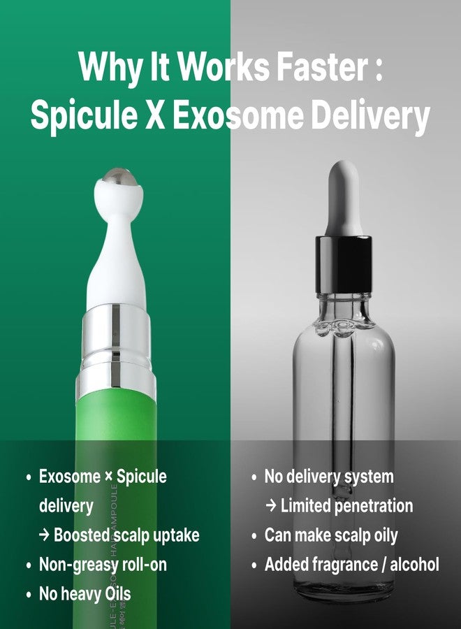 Fromforet Spicule Microneedling Exosome Hair Growth Serum, Hair Loss Treatments for Women and Men, Peppermint Oil Cooling Scalp Serum, Menthol, Korean Hair Care (0.5 fl oz / 15ml) - Image 5
