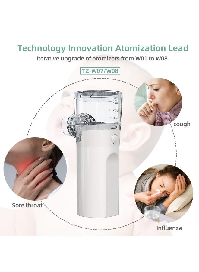 MESH New Mini Nebulizer Machine for Adults & Kids, Upgrade Portable Nebuliser USB Rechargeable Handheld Nebuliser with 2 Mask, 2 Adjustable Atomization Steam Inhaler for Home, Reusable, Silent and Ultrasonic Micro-grid Electronic Atomizer - Image 2