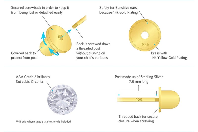 Lovearing 14k Gold Plated Brass Mouse Cubic Zirconia Screwback Baby Girls Earrings with Sterling Silver Post - Image 3