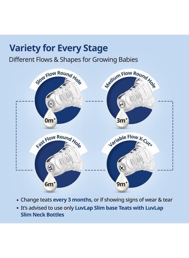 Luvlap Anti-Colic Essential Teat/Nipple for Slim Neck Bottle,4pcs Slow Flow, 0m+, Made of Soft & Flexible Silicone, Ergonomic Shape, Mimics Breastfeeding, Leak Proof, BPA Free, Comes with Sturdy Base - Image 5