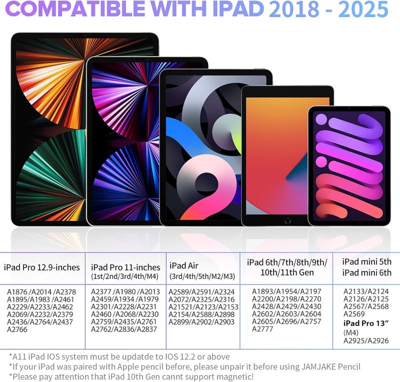 JAMJAKE Stylus Pen for iPad 6th-11th Generation-2X Fast Charge Active Pencil Compatible with 2018-2025 Apple iPad Pro 11"/12.9"/M4, iPad Air 3/4/5/M2/M3,iPad mini 5/6 Gen-Gradient White Yellow - Image 4