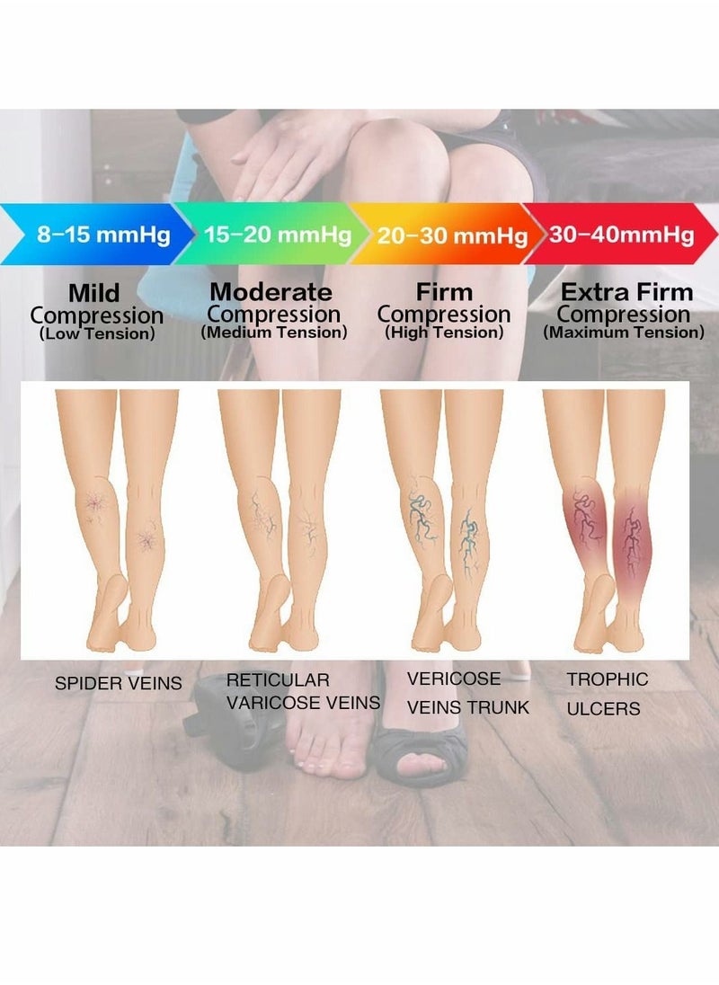 Excefore - Open Toe Compression Socks, 20-30 mmHg Toeless Compression Stockings, Knee High Calf - Image 1