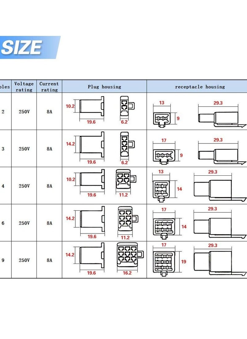 SYOSI 580Pcs 2.8mm Pitch 2 3 4 6 9 Pin Wire Connectors Housing Terminal, Male & Female Plug Housing and Pin Header Crimp Wire Terminals Connector Assortment Kit for Motorcycle, Bike, Car, Boats  - Image 2