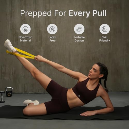 CULT Mini Resistance Loop Bands for Exercise (Pack of 5) – 2 to 20kg Booty Bands for Workout, Yoga, Pilates, Strength Training & Home Fitness – Non-Slip, Skin-Friendly, Portable Bands for Men & Women - Image 2