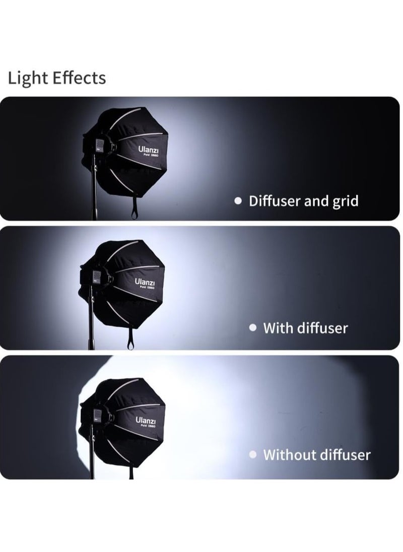 يولانزي - Octagonal Softbox 60cm With Bowens And Grid (Mini Mount) L068 - Image 1