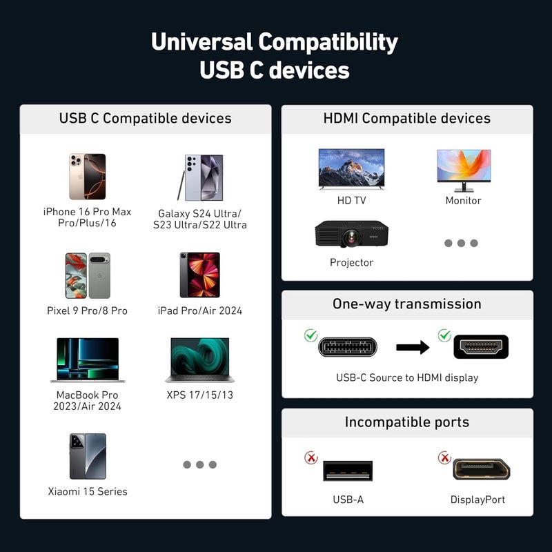 Wefly USB C to HDMI 2.1 Cable 8K @ 60Hz 4K @ 240Hz Type C to HDMI Ultra High Speed Cable HDR HDCP 2.3 Thunderbolt 4/3 Compatible with iPh/one 16, Mac Mini M4, Mac/Book Pro/Air, iPad Pro, Galaxy S23 - Image 1