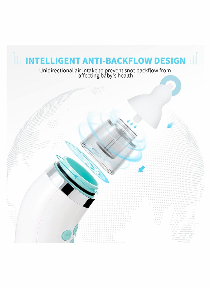 SYOSI شفاط أنف كهربائي للأطفال مع 4 رؤوس سيليكون لحديثي الولادة 3 مستويات من الموسيقى المهدئة قابل لإعادة الشحن محمول لحديثي الولادة والأطفال الصغار لتخفيف احتقان الأنف - Image 5