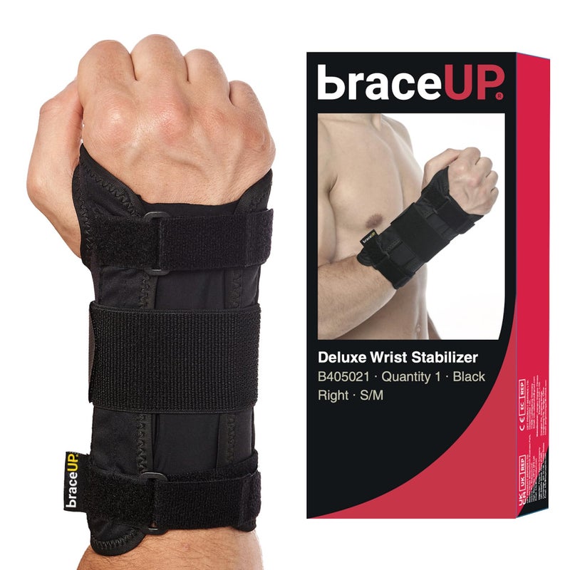 BraceUP Carpal Tunnel Wrist Brace for Women and Men Metal Wrist Splint for Wrist Support Hand Support for Arthritis Tendonitis Sprain Pain Relief SM Right Hand