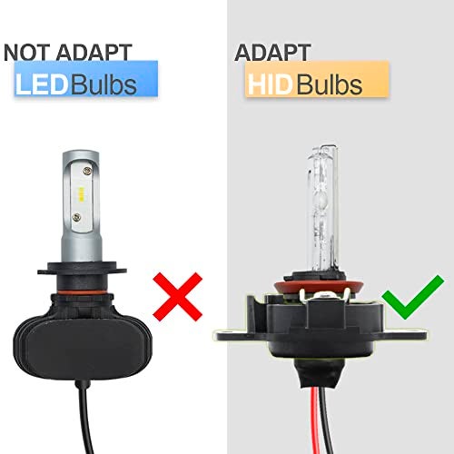 Mingrui test 2Pcs H1 HID Headlight Bulb Holder Retainers Adapter for Ni.ssan Skyline GT-R R32 240SX Silvia S13 Cefiro A31 JDM Spec H1 HID Headlight Bulb Holder Retainers Socket Clip - Image 3