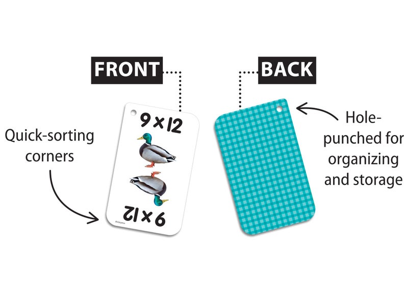 Teacher Created Resources Math War Multiplication Flash Cards (EP62048) - Image 2