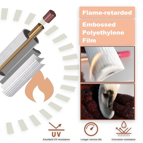 Wostore 50Ft. Mini Split Line Set Includes Two Pipes 1/4" & 1/2" O.D. 3/8" Thickened PE Insulated Coil Copper Line with Nuts for Air Conditioner HVAC Refrigeration and Heating Equipment - Image 3