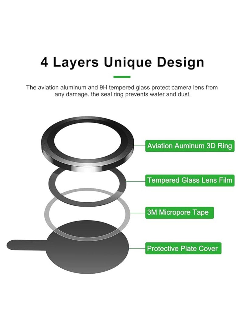 Yuwell Pack Of 2 Pieces Premium Camera Lens Protector With Tempered Glass For Apple iPhone 15 And 15 Plus Black - Image 4