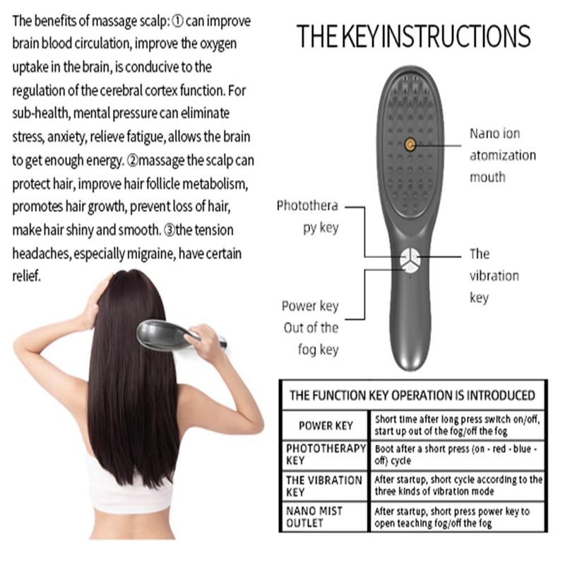 Seadra Head Relaxing Comb Scalp Relaxing Care Brush Electric Vibrating Brush with Spray Vibration Suitable for the Whole Family - Image 3