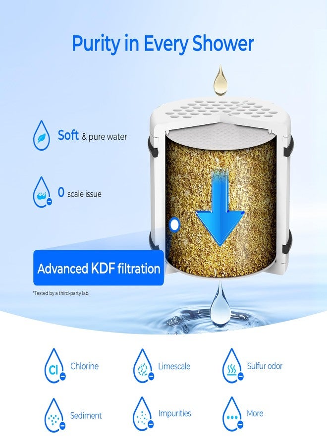 ووتر دروب فلتر دش Waterdrop WHR-140 بديل لمرشح مياه رأس الدش Culligan® WHR-140 وWSH-C125 وISH-100 وHSH-C135، مع مادة ترشيح KDF المتقدمة، عبوة من 3 قطع - Image 3