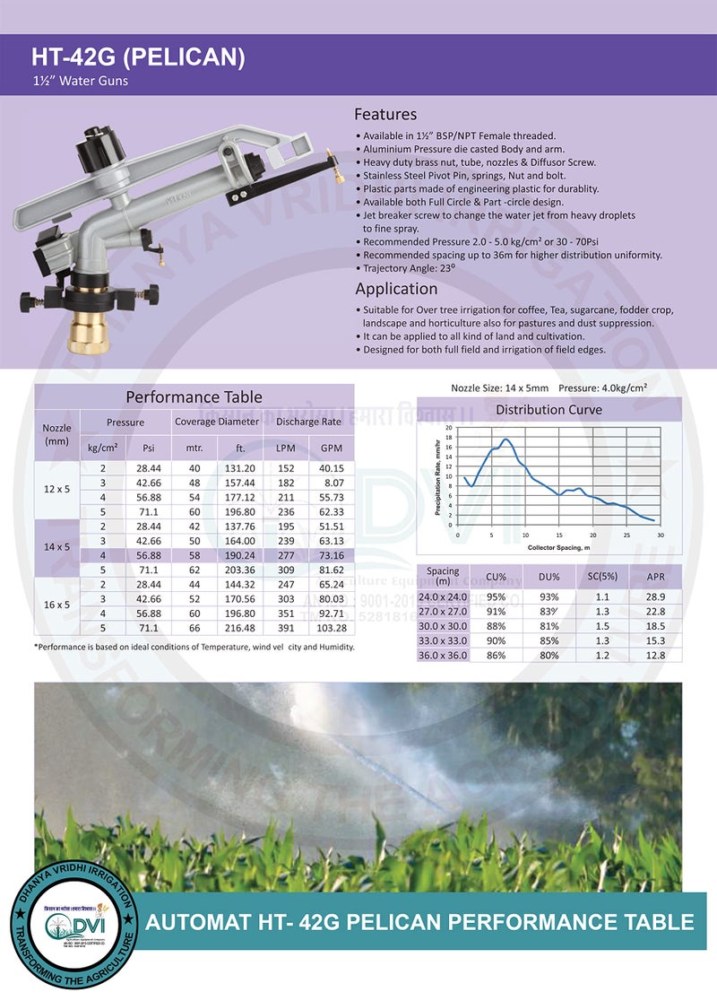 AUTOMAT Brass Ht-42G 1.5Inch Heavy Duty Isi Pelican Rain Gun (Harit) - Image 3