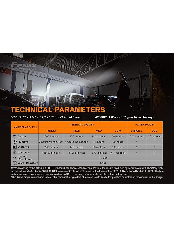 fenix WT25R Magnetic Rechargeable Multi Angle Worklight - Image 3