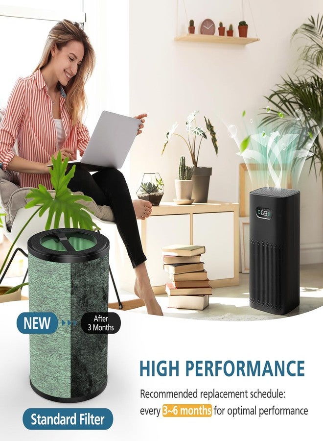 WILERDA HEPA Filter Replacement Compatible with WYZE Smart Air Purifier, 4-in-1 High-Efficiency Air Filter, Standard Filter, 2 Pack - Image 5