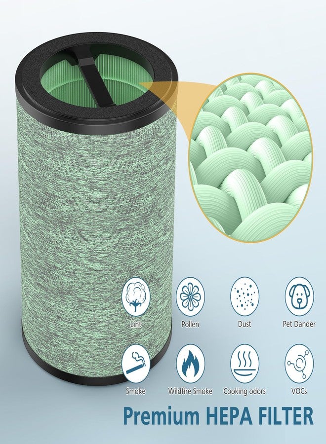WILERDA HEPA Filter Replacement Compatible with WYZE Smart Air Purifier, 4-in-1 High-Efficiency Air Filter, Standard Filter, 2 Pack - Image 4