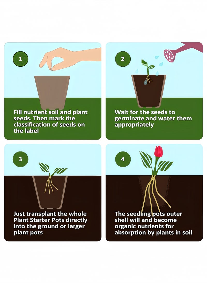 Peachjoy Peat Pots, 100pcs 8cm Seed Starting Pots with Drainage Holes Round Nursery Pot, Biodegradable Round Plant Seed Starter Peat Pots Germination Seedling Trays  - Image 5