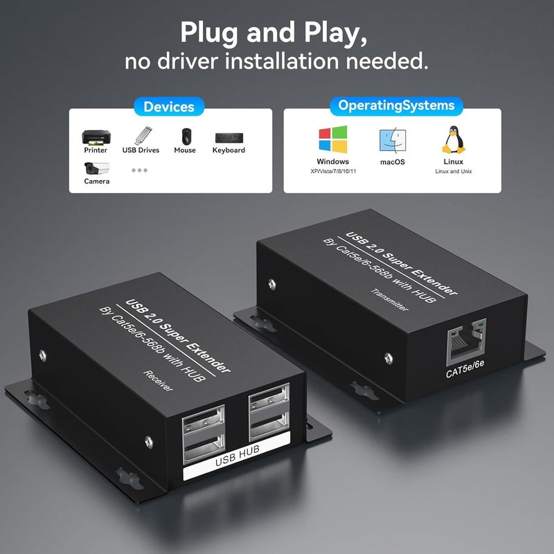 CMSTEDCD USB Extender Over Ethernet USB 2.0 HUB RJ45 Cat5e/6, 196ft/60m, up to 480Mbps Transfer Rate No Driver Required Supports POC Power Supply, Supports Connecting Keyboard Mouse U Disk Printer etc. - Image 5