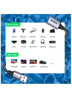 MOWSIL USB Extension Cable 5Mtr ,USB A Male to Female Extension Cord USB 3.0 Extender 5Gbps Data Transfer Compatible with Webcam, Phone, USB hub, Mouse, Keyboard, Hard Drive, Headset,  - Image 3