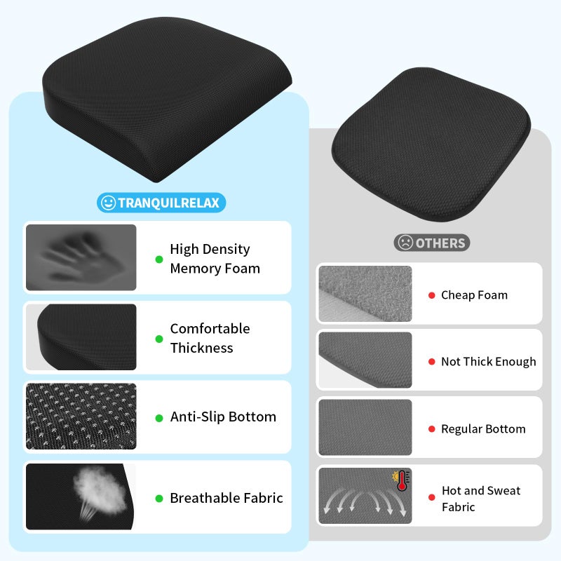TranquilRelax Large Seat Cushionï¼ŒSoft Foam Cushion for Long Sitting Hours on Office Chair, Home & Car, Non-Slip Chair Pad for Relieving Back & Sciatica & Hip & Coccyx Pain (Black) - Image 5