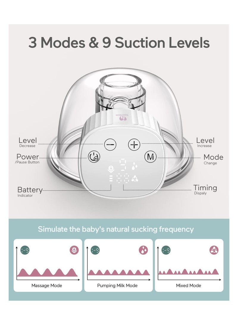 Wearable Breast Pump, Supermom Double Hands Free Breast Pump, Electric Breast Pump Portable with 3 Modes  9 Levels , Memory Function, Low Noise  Painless - Image 2