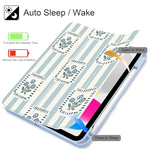 Mektron Case for 2025 iPad 11 inch (A16 Chip) 11th Gen Fit iPad 10th Gen10.9 inch 2022, Buit in Pencil Holder with Shockproof Cover Clear Shell + Trifold Stand, Patchwork Floral - Image 3