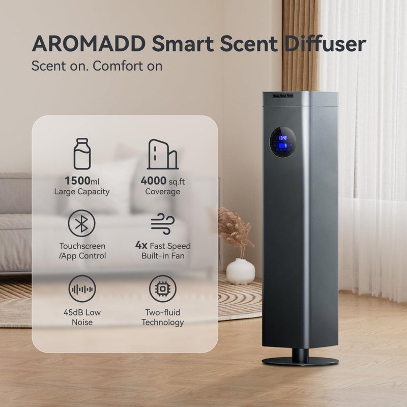 1500mL Scent Air Machine for Home, 4000 sq. Feet Waterless Diffuser - Image 4