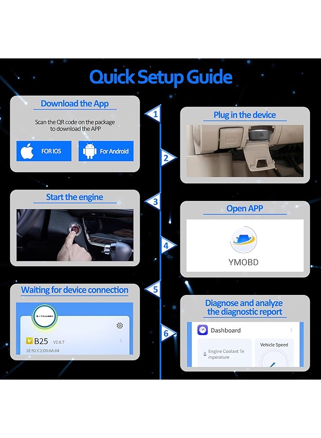 Excefore Obd2 Bluetooth Car Scanner Adapter, Wireless Obd Ii Diagnostic Scan Tools For Iphone & Android, Enhanced Vehicle Code Readers With All System Scan, Live Data, Freeze Frame, Performance Test - Image 5