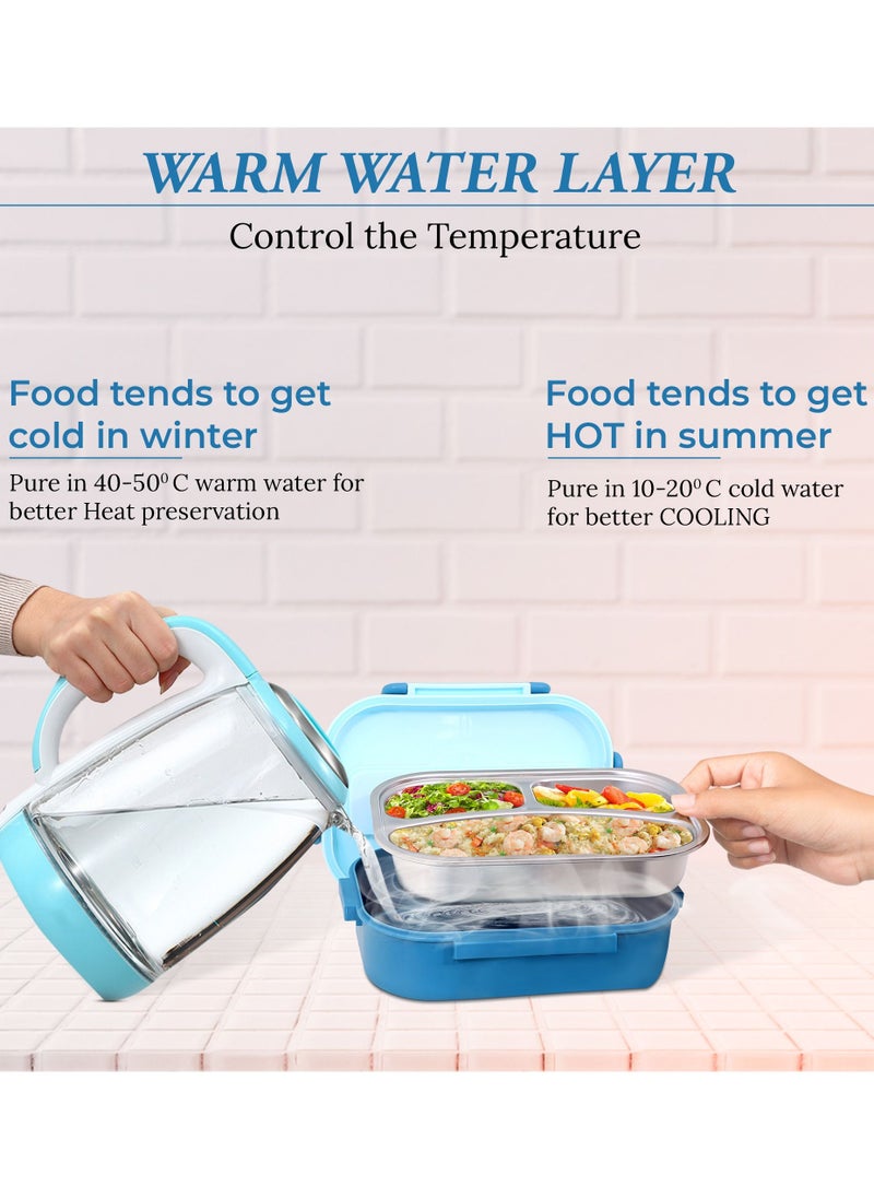 ONELINE - OneLine Lunch Box for Kids School, Stainless Steel flatware set with soup bowl and spoon, Bento kids Lunch Box with sea world theme, leak proof, durable snack container for adult children - Image 1