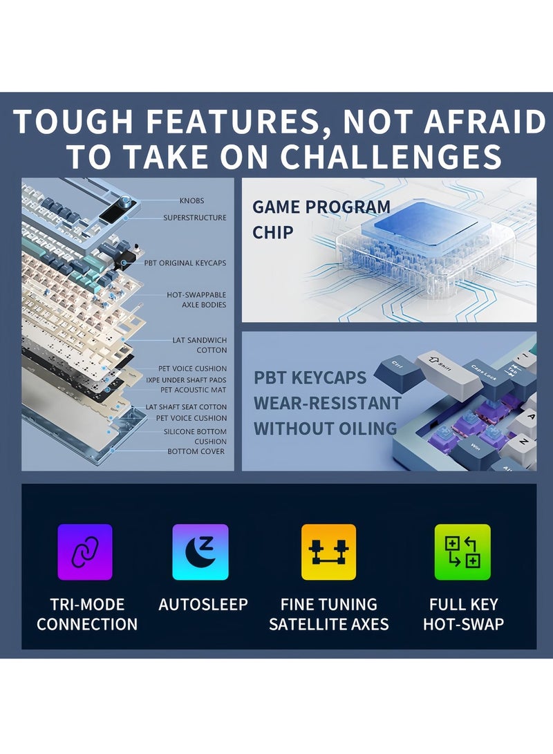 LANGTU LT75 RGB Gaming Mechanical Keyboard, 3 Mode Wired BT Wireless Gaming Mechanical 75% Keyboard,80 Keys Gasket Structure RGB Full-key Hot-swap Gaming Keyboard - Image 3